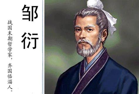 伍德終始說